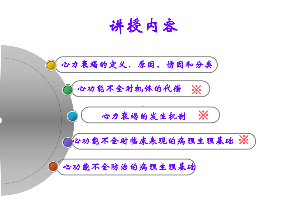 心衰分析件分析课件-.ppt_第3页