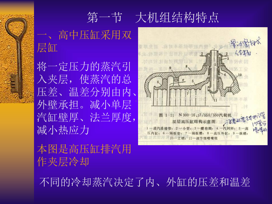 汽轮机本体-课件.ppt_第2页