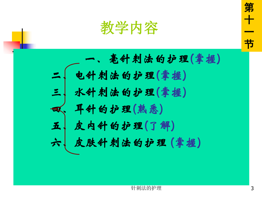 针刺法的护理课件.ppt_第3页