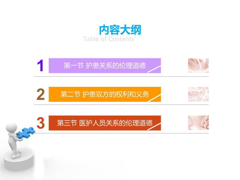 护患关系伦理道德指南课件.ppt_第2页