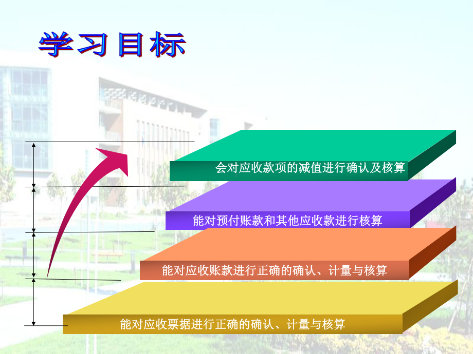 应收及预付款的核算课件.pptx_第2页