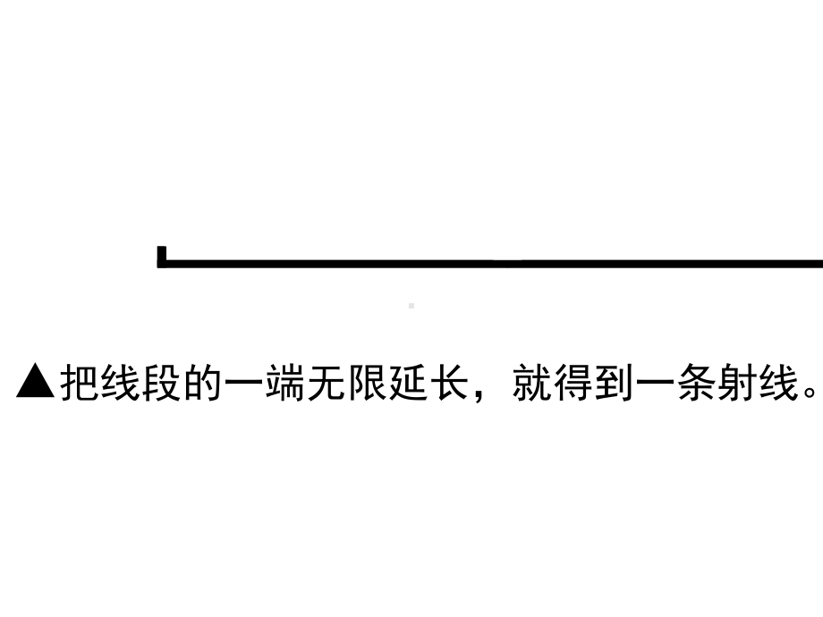 射线直线角的认识课件.ppt_第3页