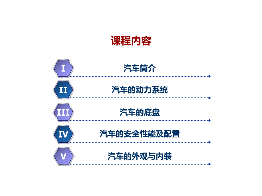 汽车基础知识课件.pptx_第2页