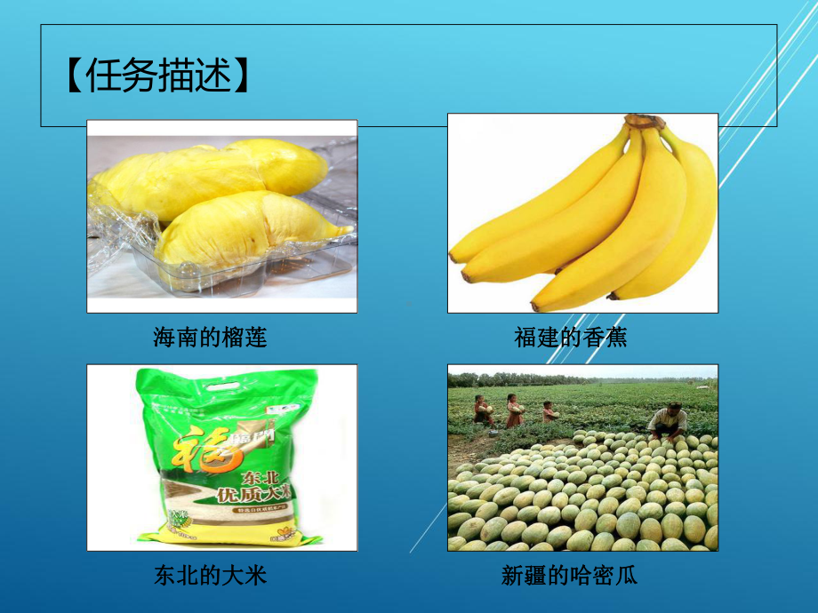 物流基础项目一--任务一课件.ppt_第3页