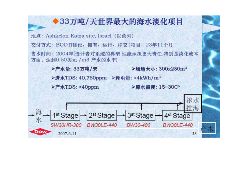 海水淡化国内工程实例课件-2.ppt_第2页