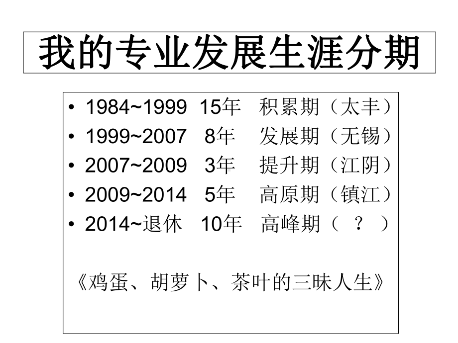 教师专业发展路向课件.ppt_第2页