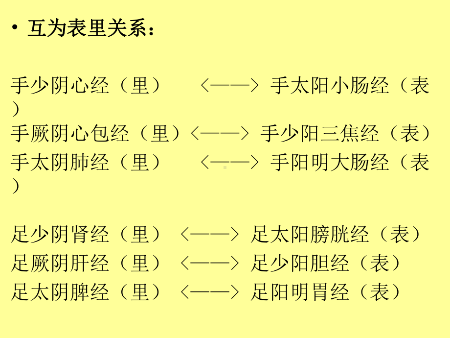 实用人体经络动画图绝佳好文课件.ppt_第3页