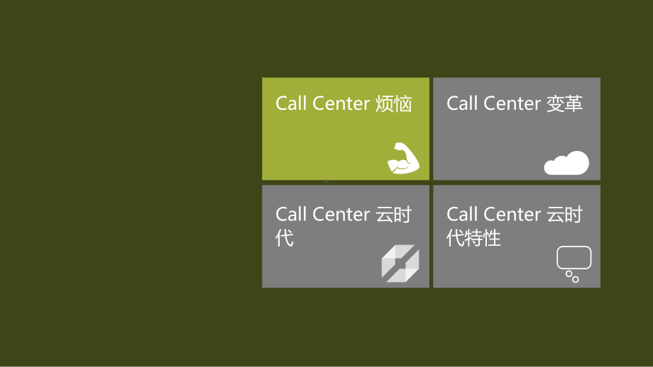 云端时代云callcenterfreeswitchcn课件.ppt_第2页