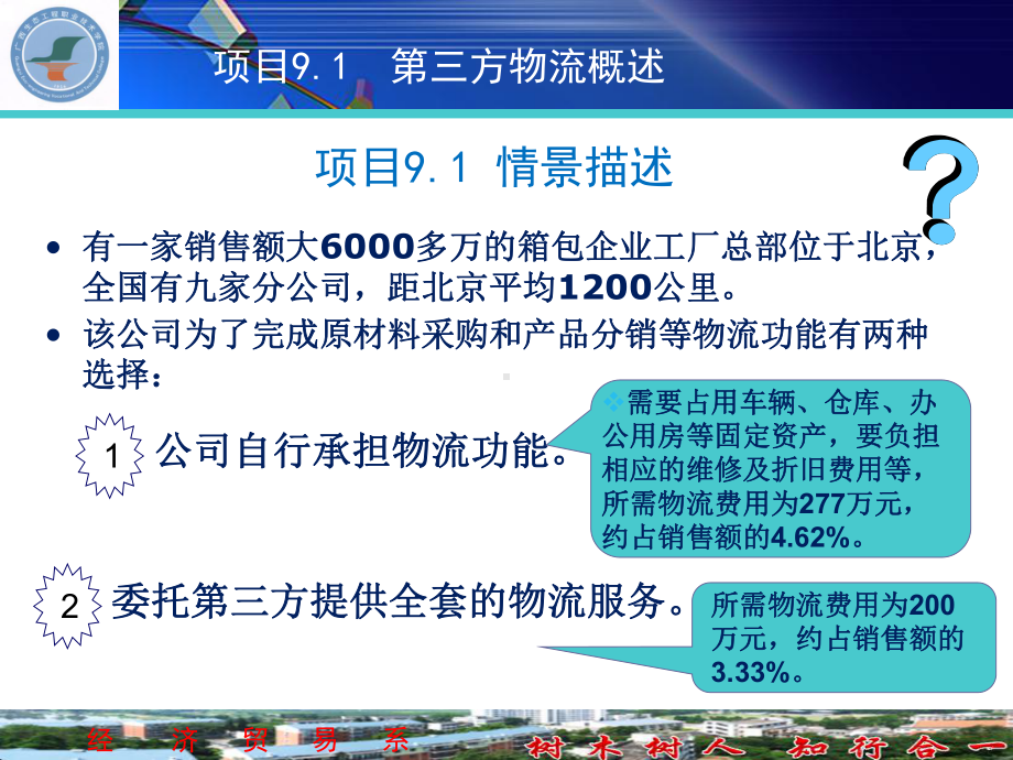 物流管理概论项目十第三方物流课件.pptx_第3页