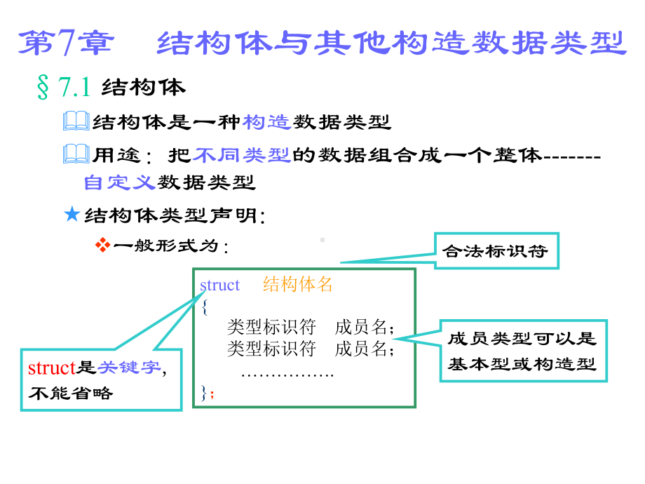 第07章-结构体与其他构造数据类型汇总课件.ppt_第3页