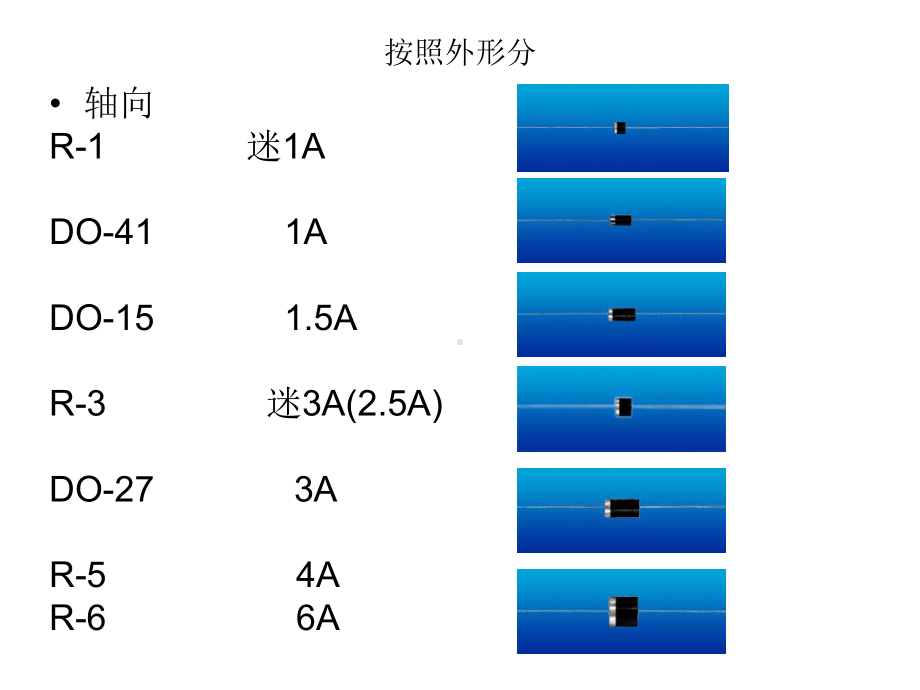 二极管基本分类和简单特性介绍分解课件.ppt_第3页