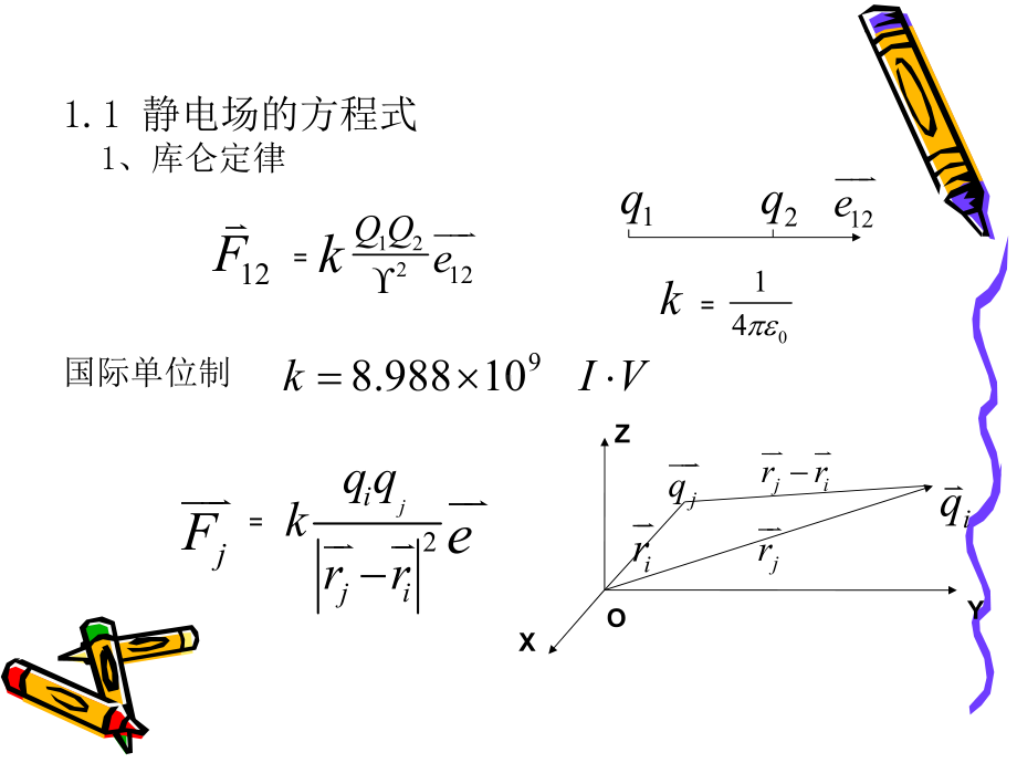 引言一物理学是自然科学的基础电课件.ppt_第3页