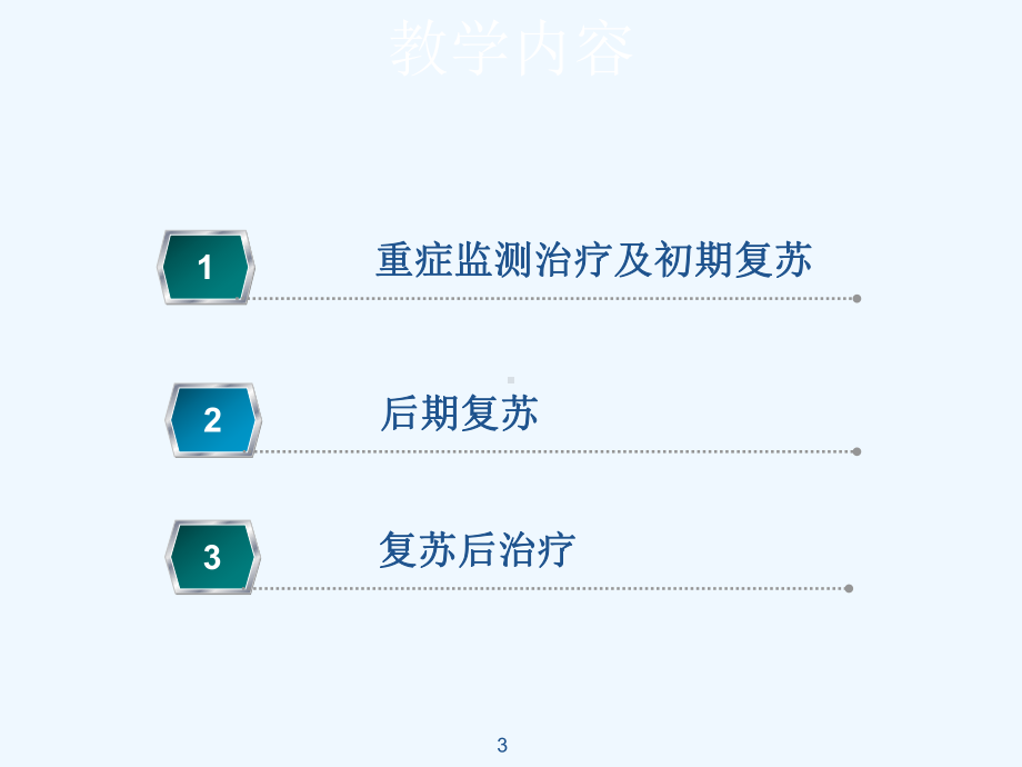 重症监测与复苏课件.ppt_第3页