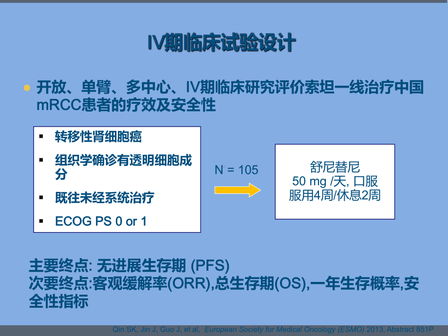 苹果酸舒尼替尼治疗肾癌疗效的生物标志物与剂量-课件.pptx_第3页