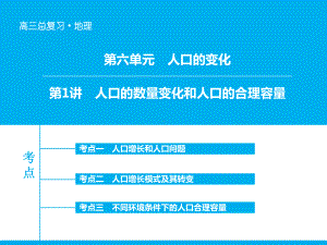 人口的数量变化和人口的合理容量一轮复习教学课件.ppt