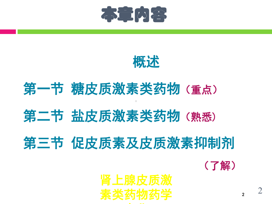 肾上腺皮质激素类药物药学专业培训课件.ppt_第2页