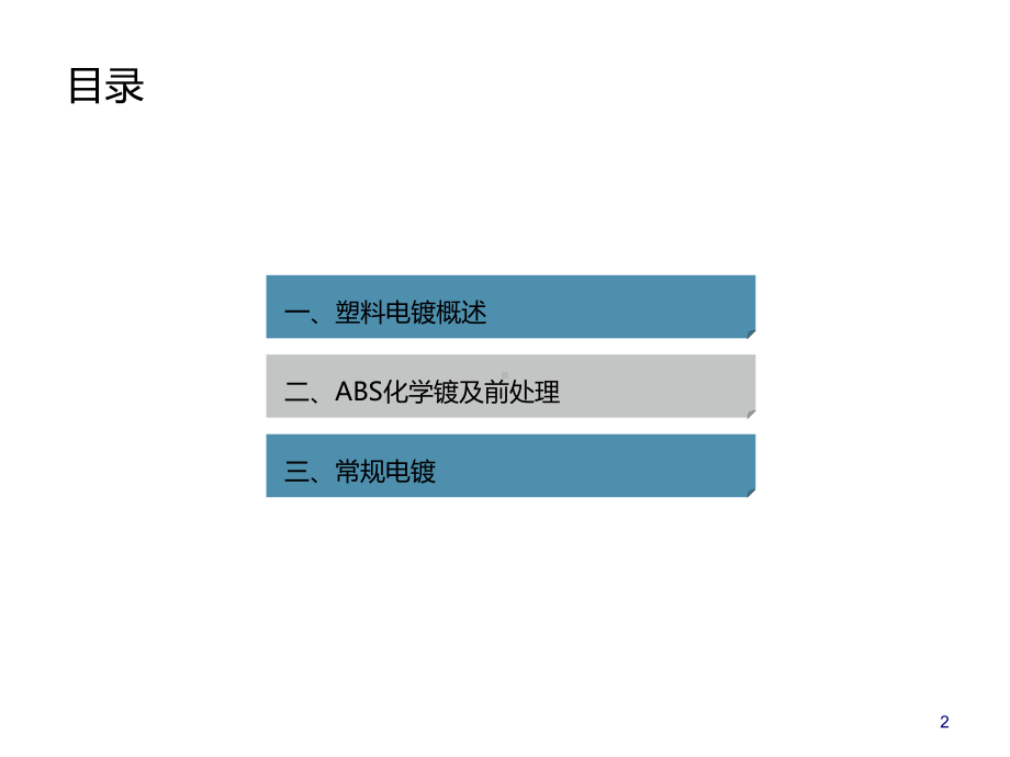 电镀基本工艺培训课件(-42张).ppt_第2页