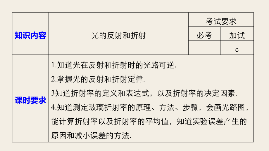 物理人教浙江专版选修3-4课件：第十三章光+1.pptx_第2页