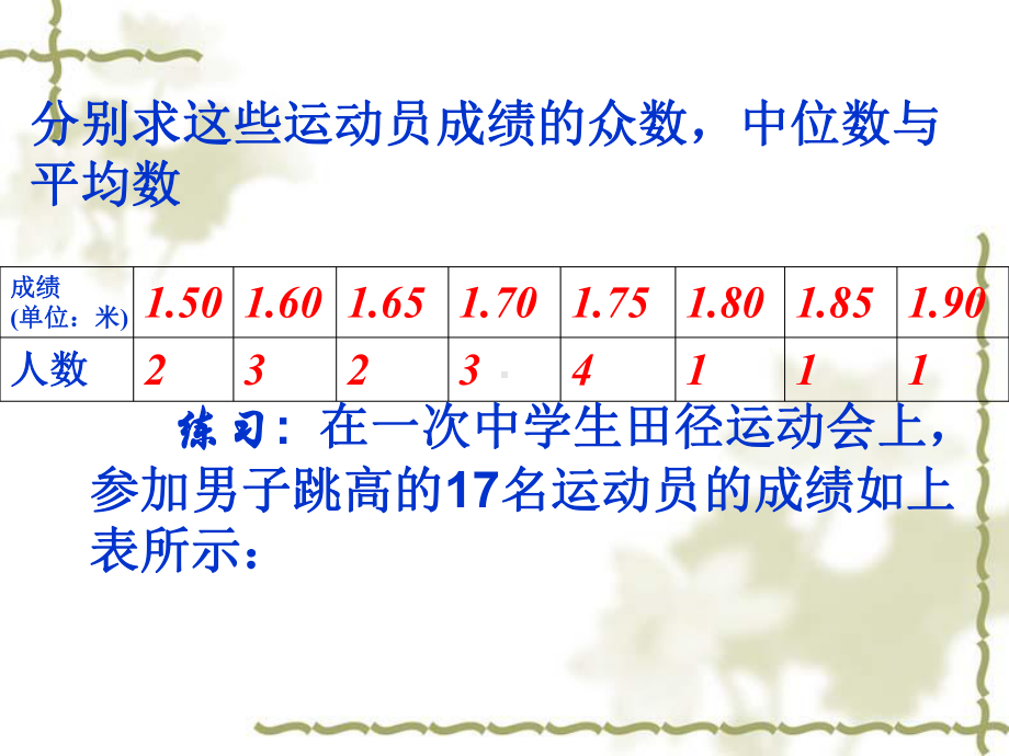 用样本的数字特征估计讲解课件.ppt_第3页