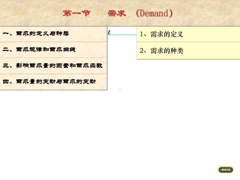 宏观经济学第二章-课件.ppt_第3页