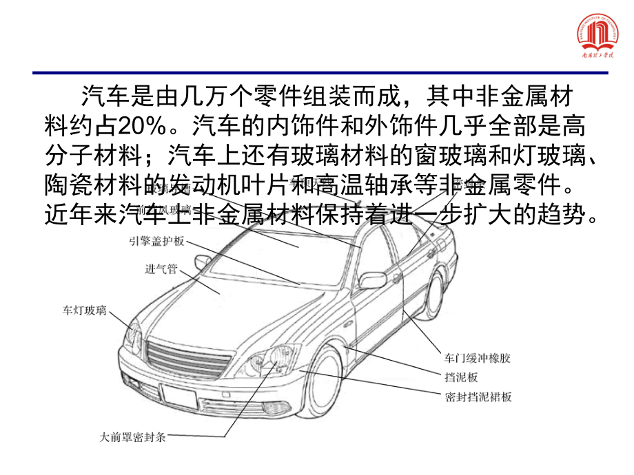 机械工程材料-6章-非金属材料课件.ppt_第2页