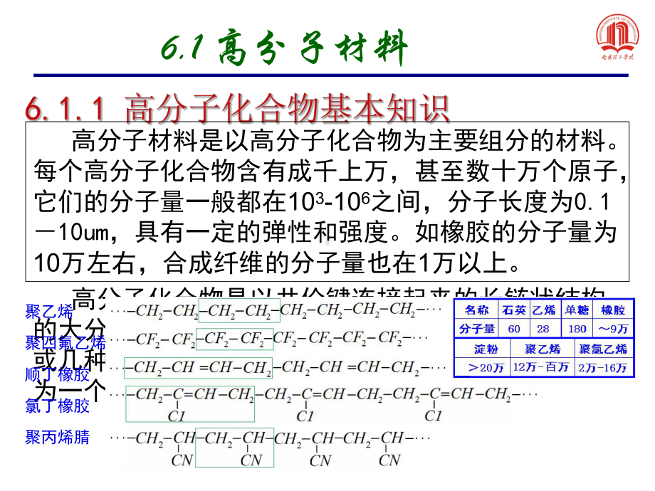 机械工程材料-6章-非金属材料课件.ppt_第3页