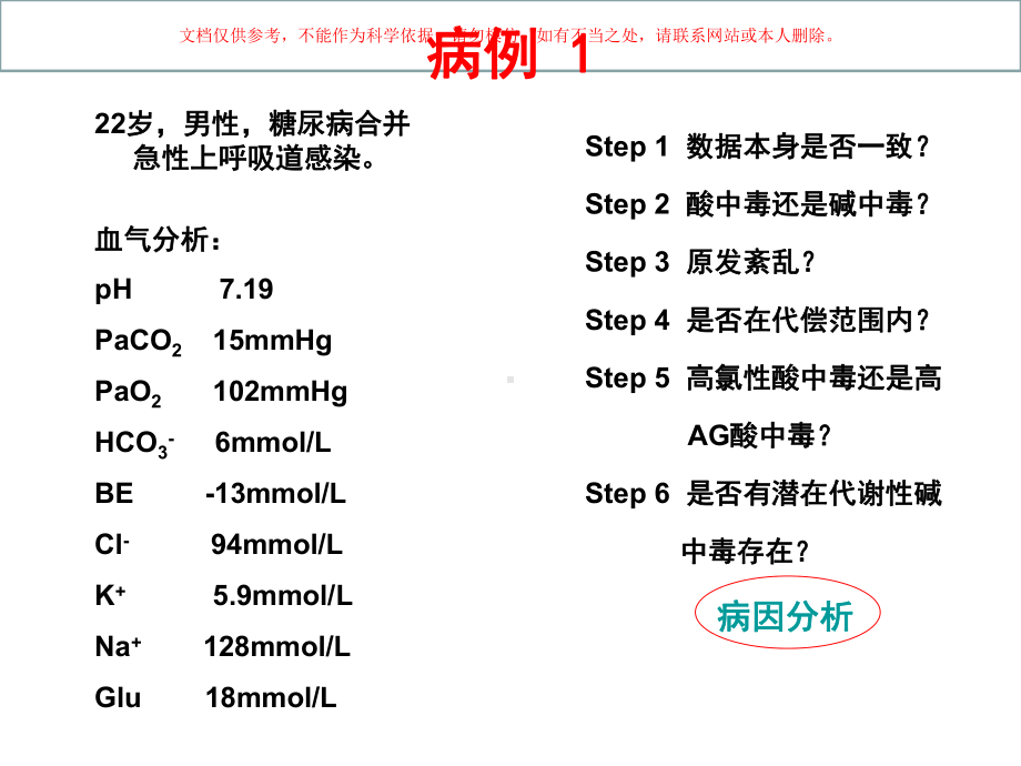 血气分析临床实战课件.ppt_第1页