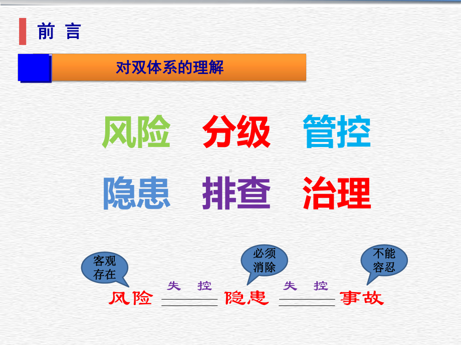 安全管理双体系建设课件.pptx_第2页