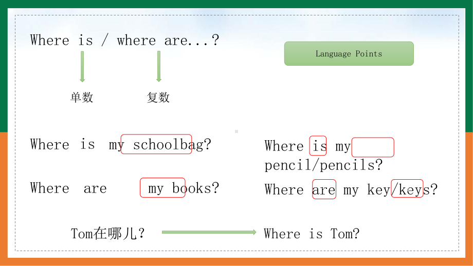 Unit 4 Where is my schoolbag（ppt课件）-2022秋人教新目标版七年级上册《英语》.pptx_第3页