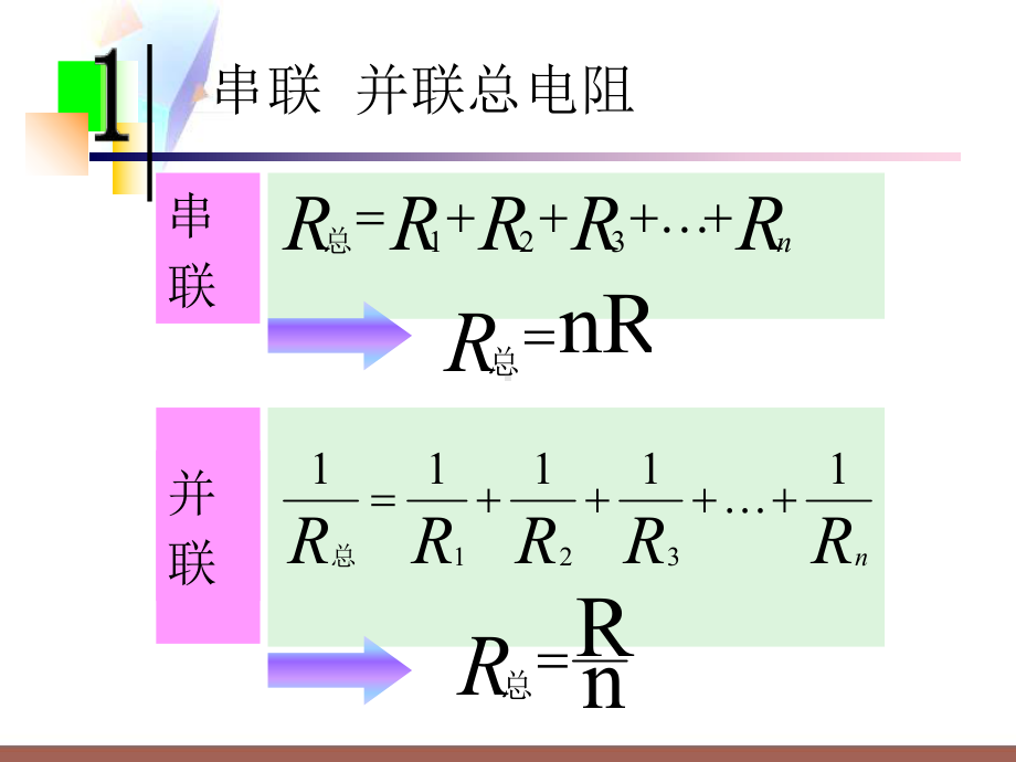 电阻的混联课件.ppt_第2页