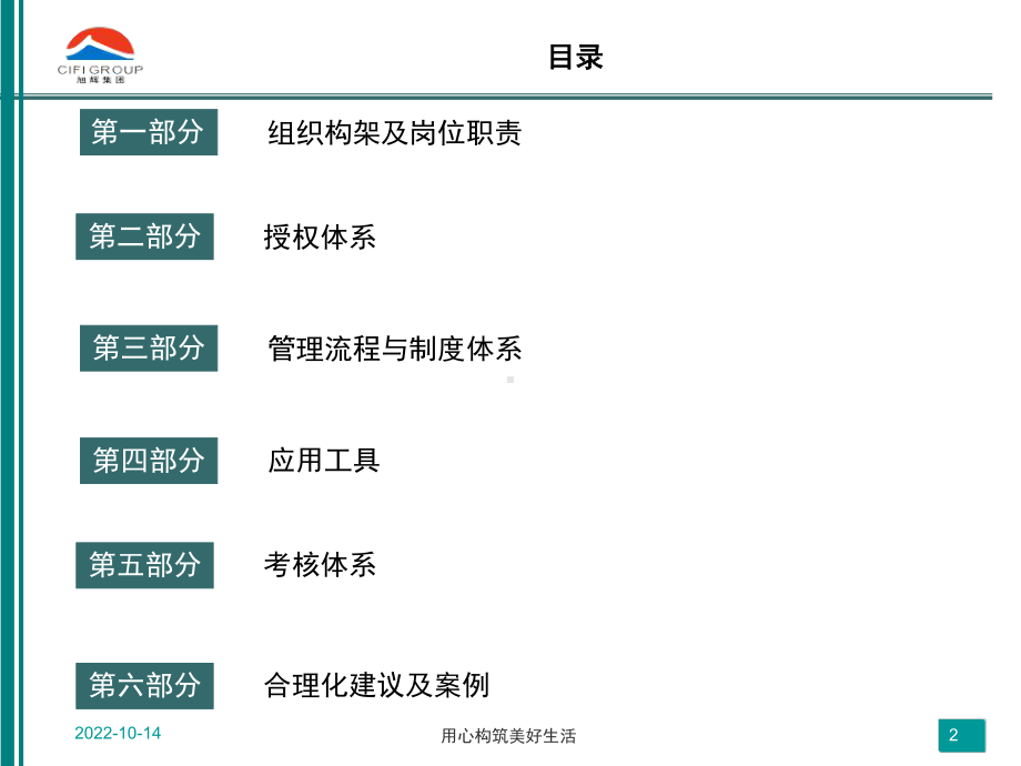 成本管理培训手册新员工入职培训-成本部分推荐课件.ppt_第2页