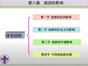 旅游的影响解析课件.ppt