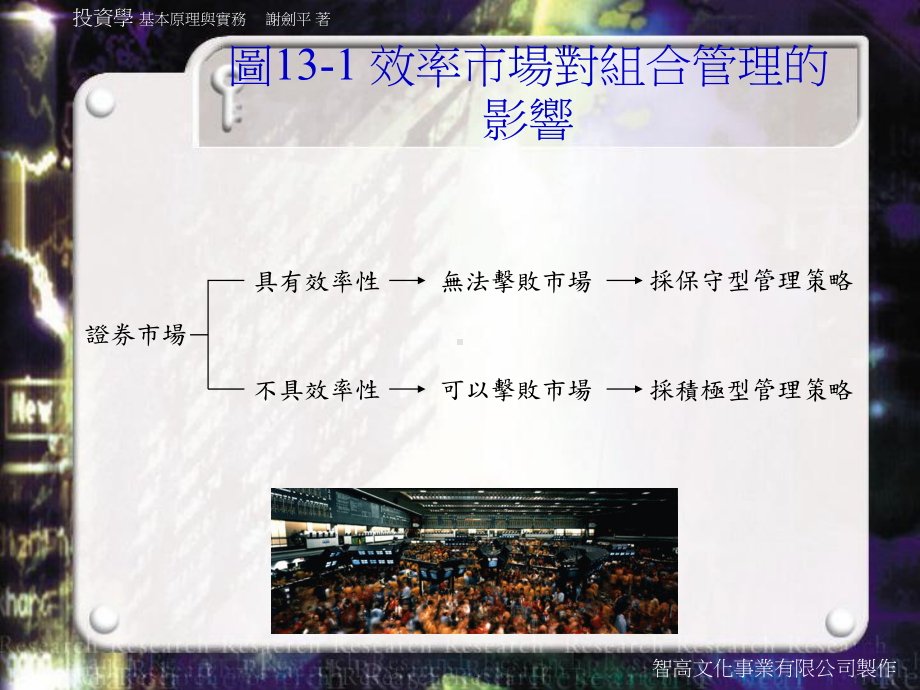 投资组合管理与绩效评估课件.ppt_第3页