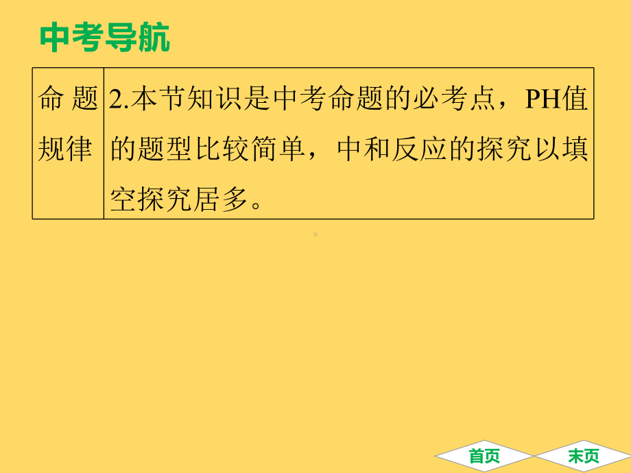 中考化学第一轮复习考点十一--酸碱中和和pH值(共50张)课件.pptx_第3页