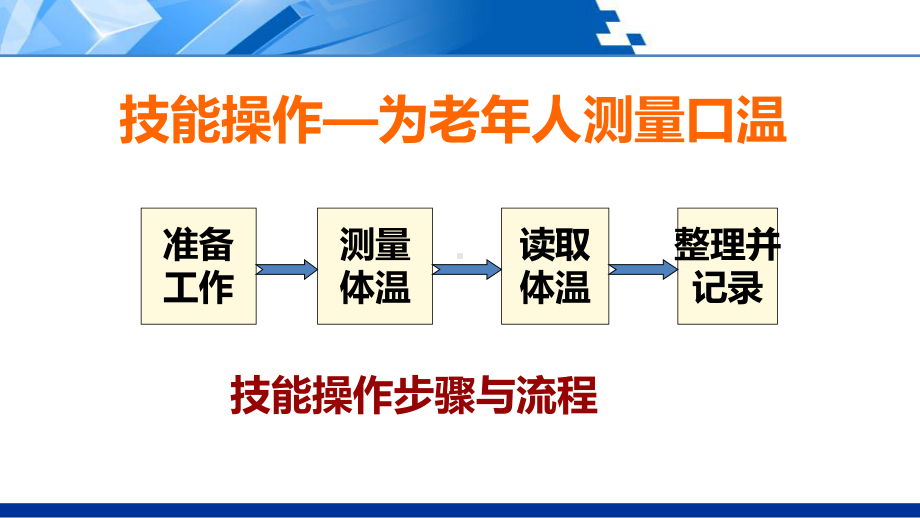 为老年人测量体温下课件.ppt_第3页