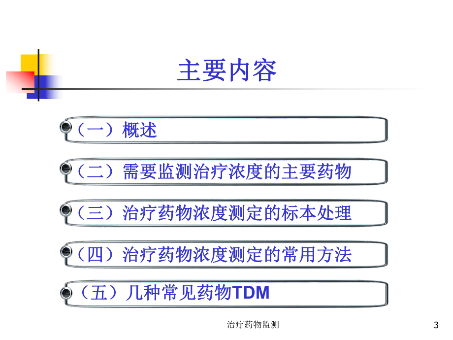 治疗药物监测培训课件.ppt_第3页