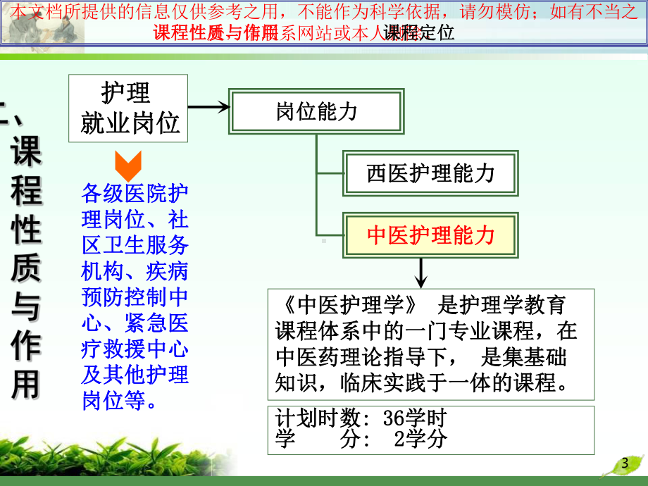 说课课程中医医疗护理培训课件.ppt_第3页