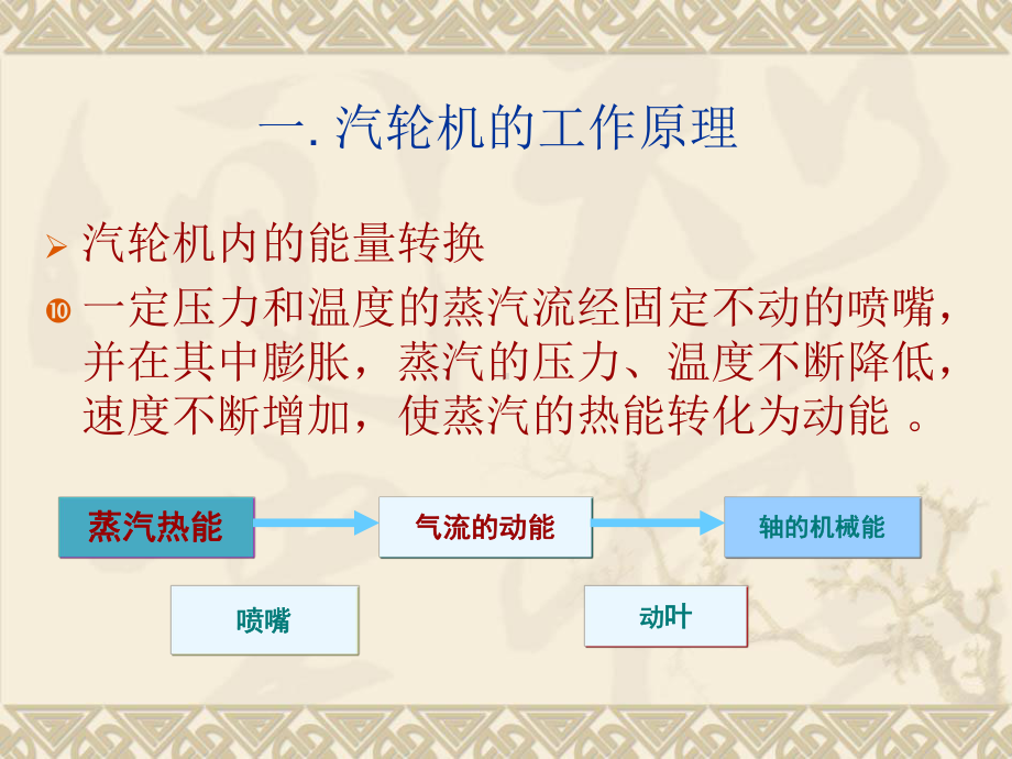 电厂汽轮机课件.ppt_第3页