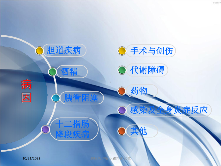 胰腺炎讲解专题知识宣教培训课件.ppt_第2页