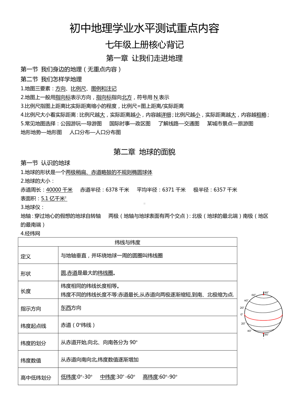 2023年初中地理学业水考试核心知识点分册归纳（共4册）.docx_第1页