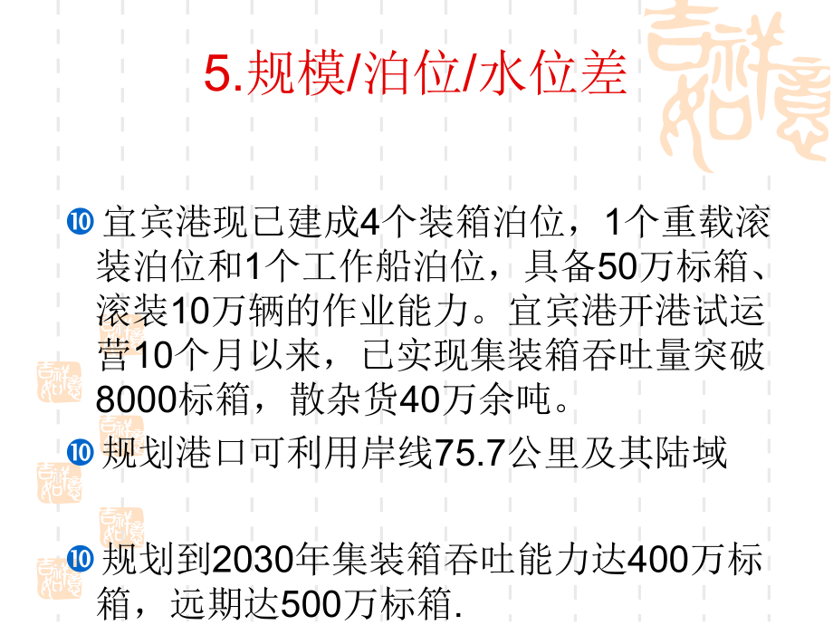 指南长江各港介绍一课件.ppt_第3页