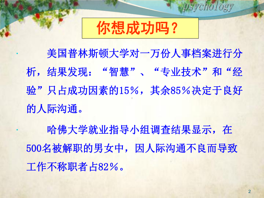 教师积极语言与有效沟通(-88张)课件.ppt_第2页