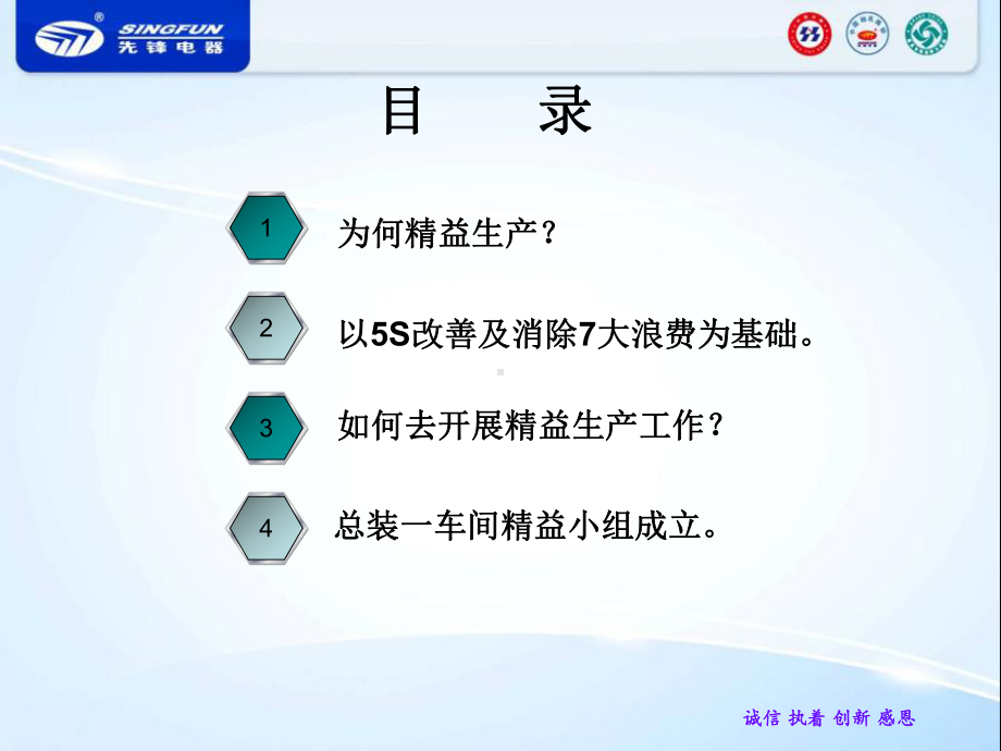 班组长精益生产培训课件(-50张).ppt_第2页