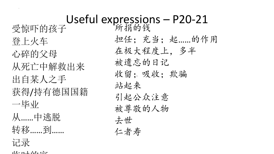 Unit 2 Making a difference Developing ideas - Language points （ppt课件）-2022新外研版（2019）《高中英语》必修第三册.pptx_第2页