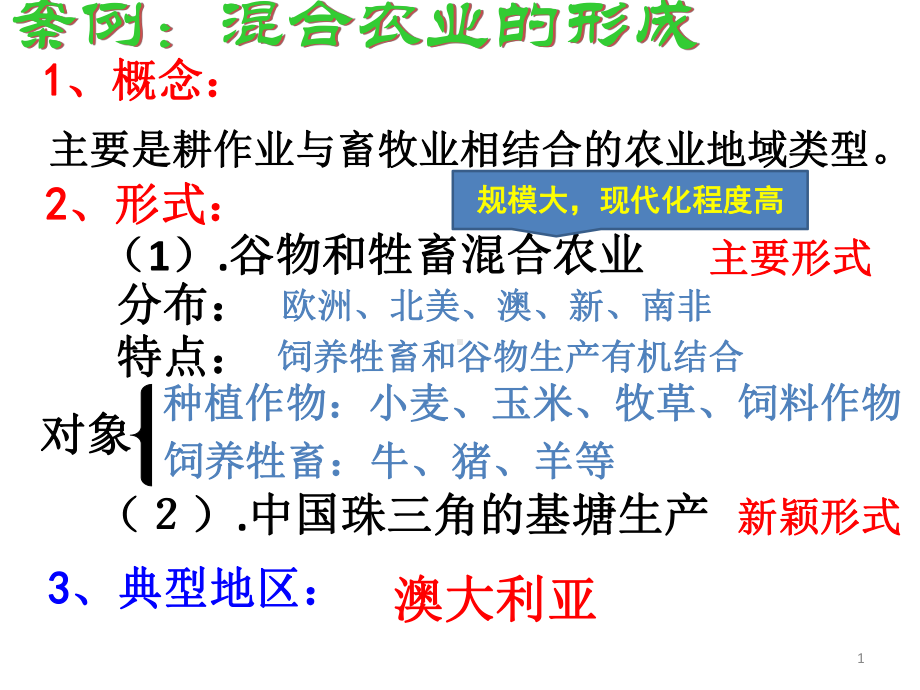 澳大利亚的混合农业(必修二)教学课件.ppt_第1页