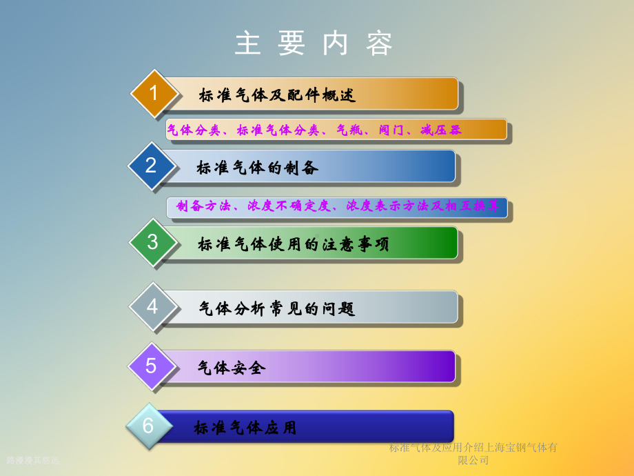 标准气体及应用介绍上海宝钢气体有限公司课件.ppt_第3页