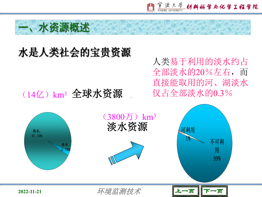 水环境监测(上)解析课件.ppt_第3页