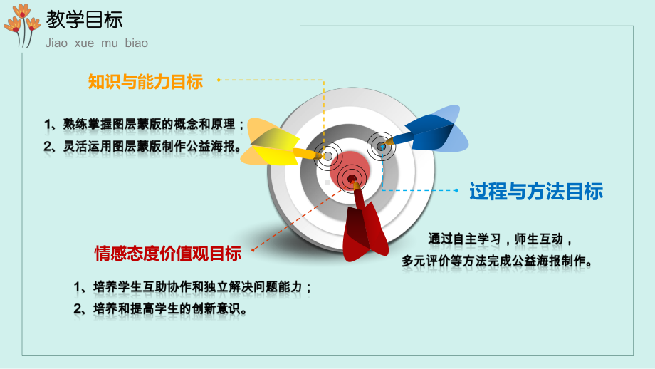 中职环保公益海报制作图层蒙版的运用说课课件.pptx_第2页