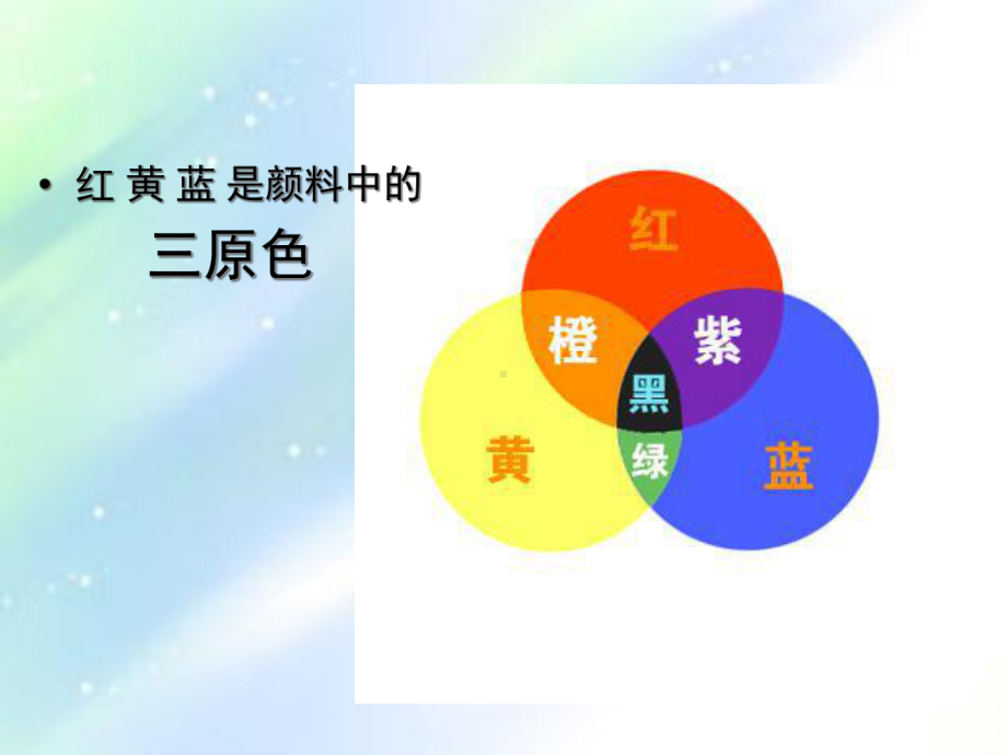 流动的颜色课件.ppt_第2页