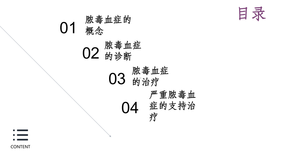 脓毒血症课件.ppt_第2页